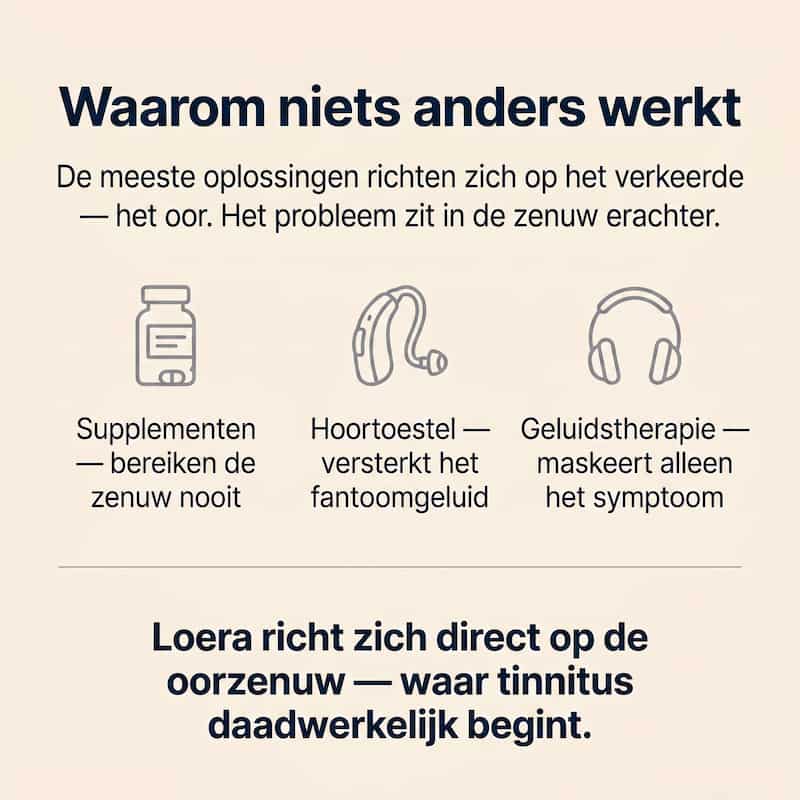 Loera™ Het tinnitusapparaat dat je stilte teruggeeft